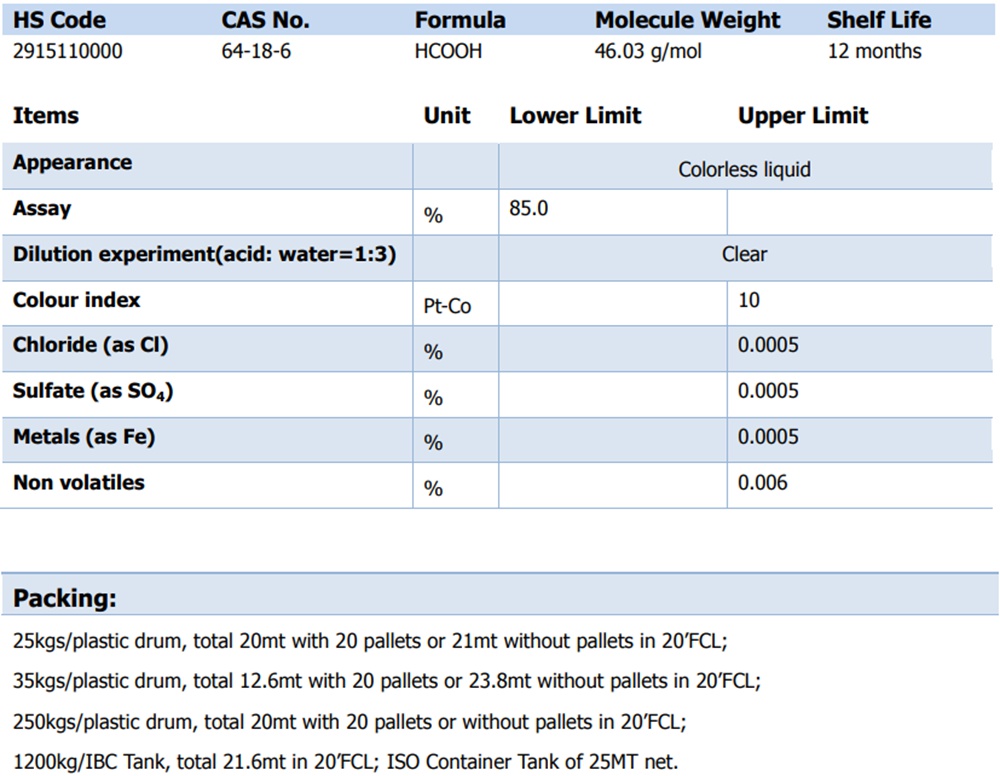 Formic Acid