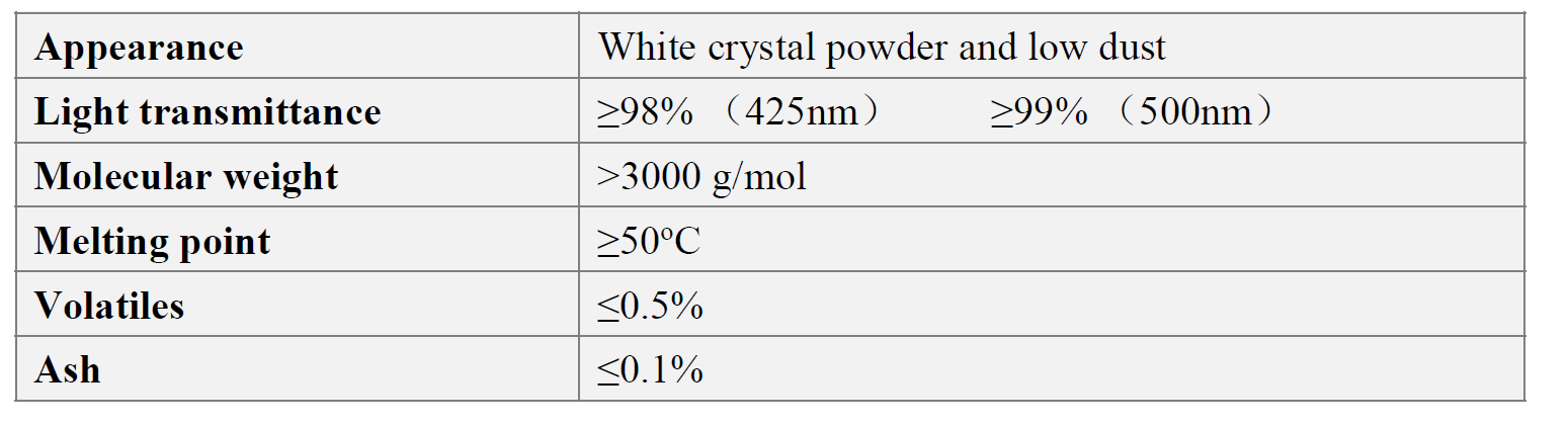 Specification of Light stabilizer