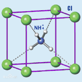 Ammonium Chloride